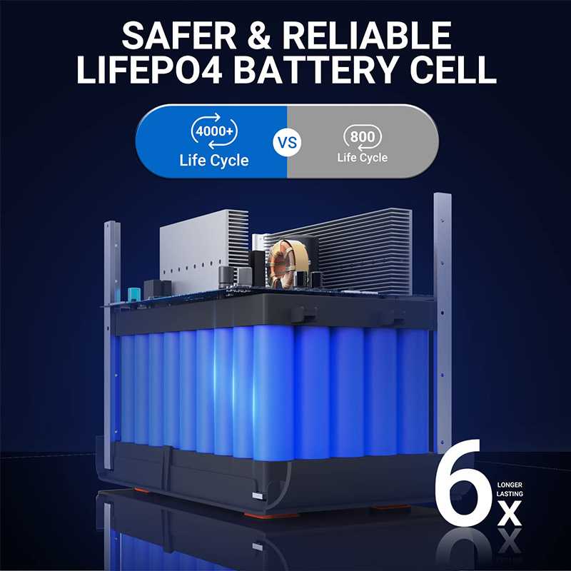 IPStank produit des Batteries et Générateurs solaires pour l'Europe 4 Lifepo4 Battery