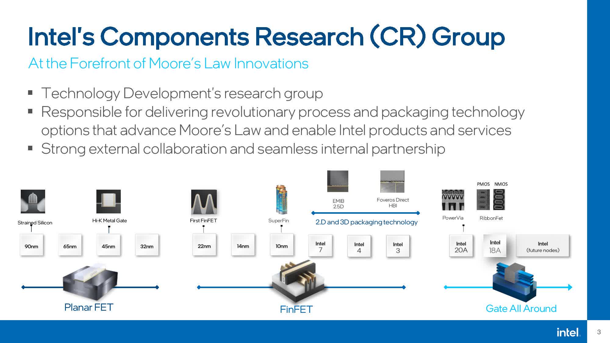 Une nouvelle recherche d'Intel trace la voie vers des conceptions de puces à un billion de transistors d'ici 2030 3 1670167511 371 Une nouvelle recherche dIntel trace la voie vers des conceptions