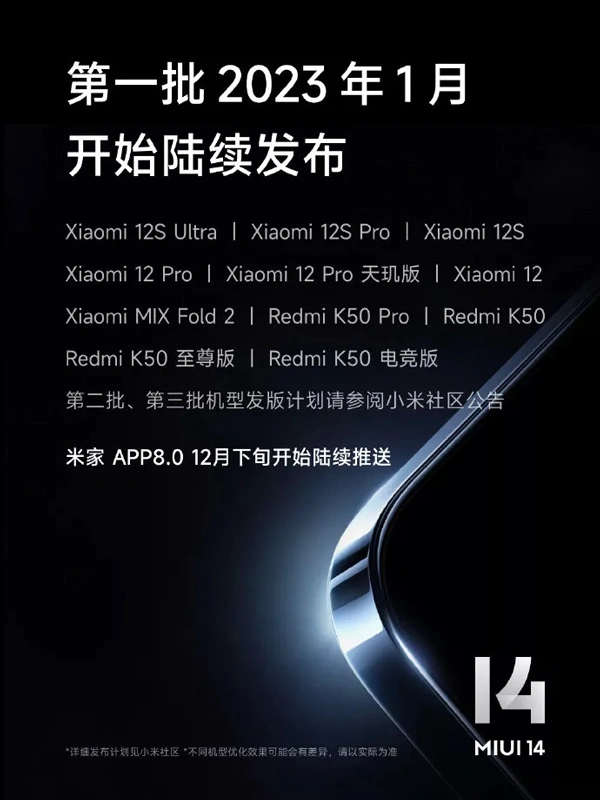 feuille de route miui 14