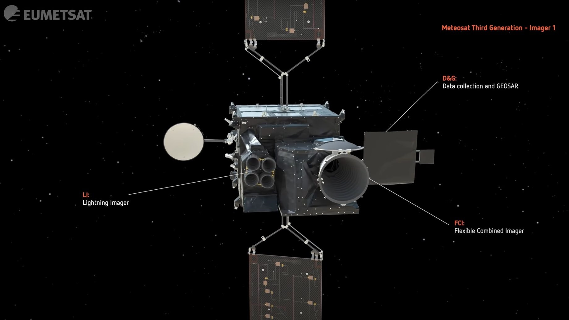 Lancement ce soir d'un satellite révolutionnaire : il fournira des prévisions météo en très peu de temps 3 Instruments satellitaires. Crédit : EUMETSAT