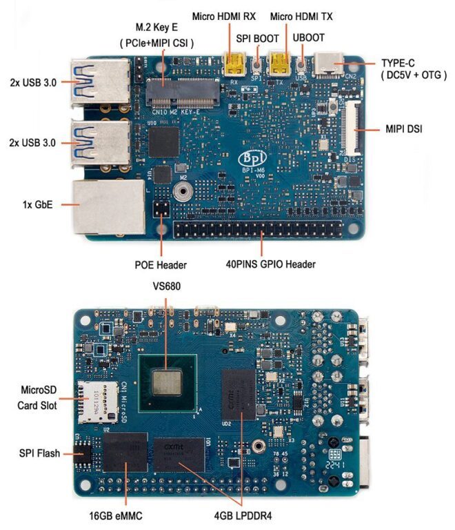 Banana Pi BPI-M6 : Nouvelle calculatrice DIY avec puce AI 2 Aperçu des fonctionnalités du Banana Pi BPI-M6.