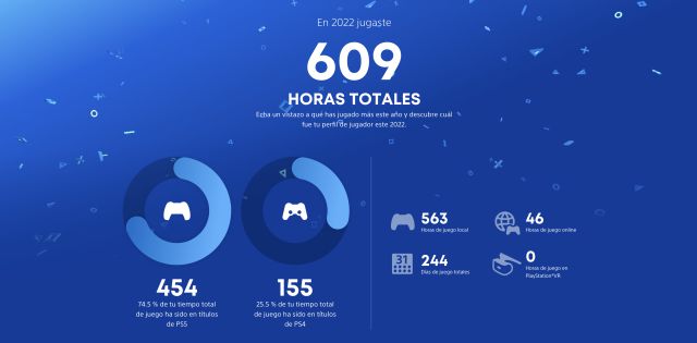 Combien avez-vous joué cette année sur PS4 et PS5 ? Vous pouvez maintenant voir votre récapitulatif 2022 2 Statistiques de récapitulation PlayStation 2022 Année de jeu