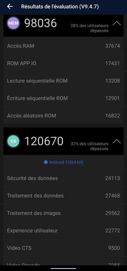 DOOGEE V30 en TEST: Le téléphone renforcé/incassable ESim ultra équipé 30 Doogee V30 Review Benchmark Antutu (2)
