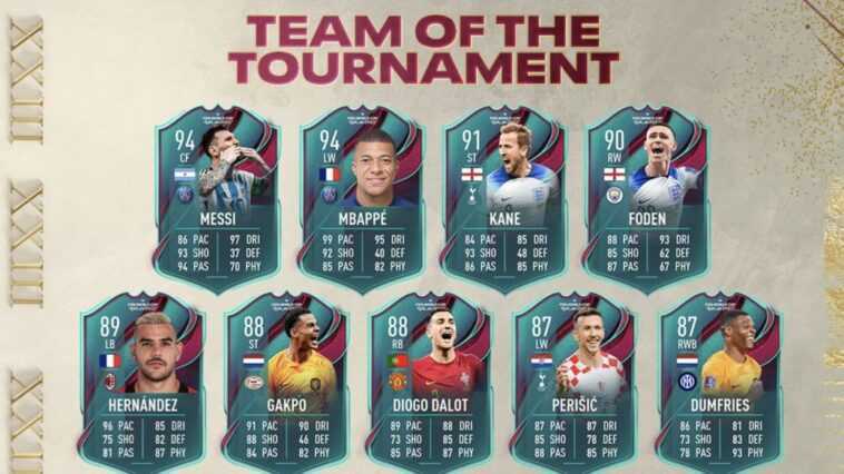 FIFA 23 dévoile l'équipe du tournoi de la Coupe du monde Qatar 2022 sur FUT 1 Fifa 23 Dévoile L'équipe Du Tournoi De La Coupe Du