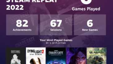 La nouvelle fonctionnalité de revue de l'année de Steam montre vos titres les plus joués en 2022 22 La Nouvelle Fonctionnalité De Revue De L'année De Steam Montre