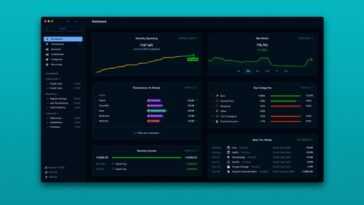 L'application populaire de budgétisation et de finance Copilot est désormais disponible sur Mac 9 L'application populaire de budgétisation et de finance Copilot est désormais disponible sur Mac