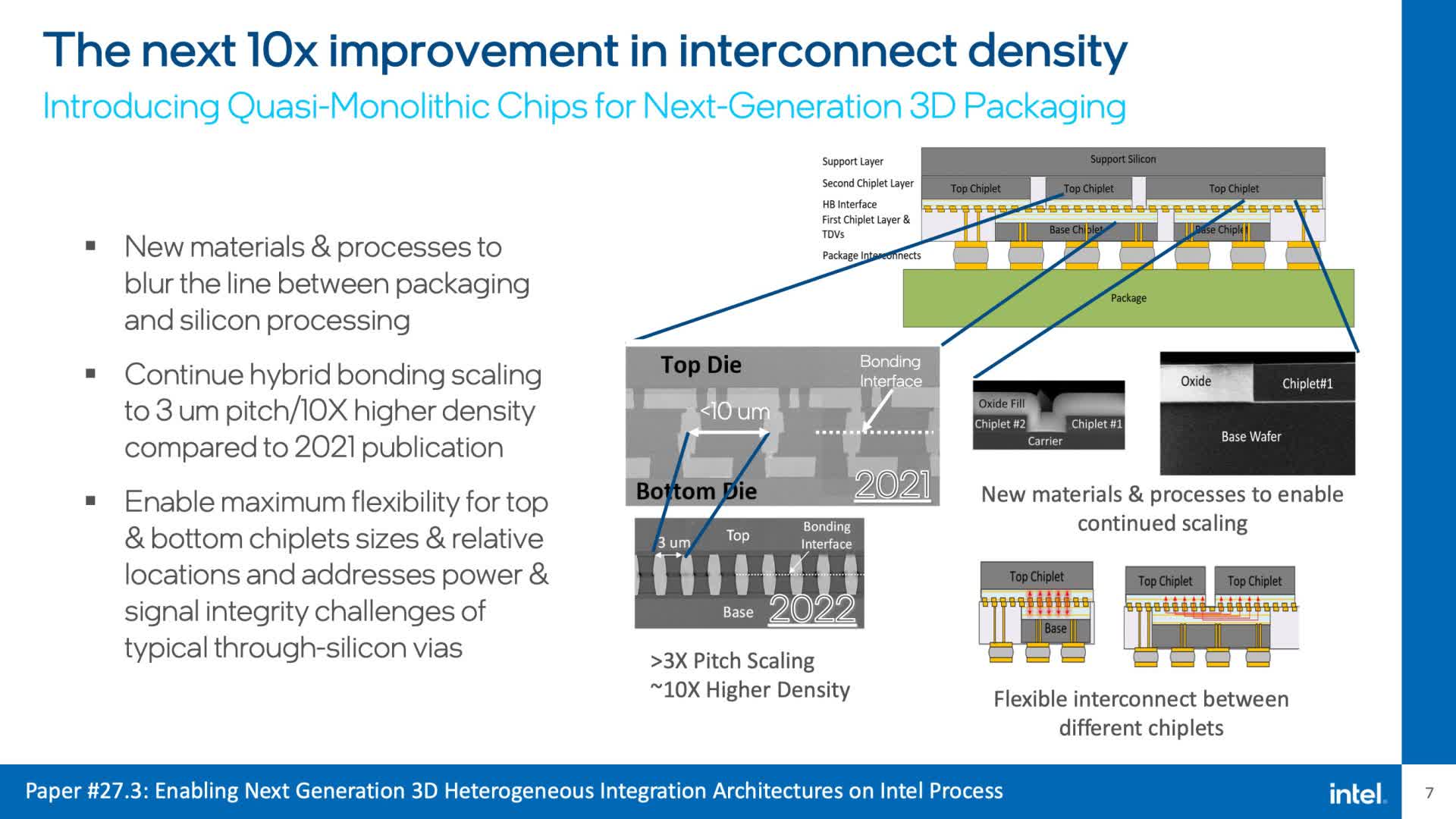 Une nouvelle recherche d'Intel trace la voie vers des conceptions de puces à un billion de transistors d'ici 2030 2 Une nouvelle recherche dIntel trace la voie vers des conceptions