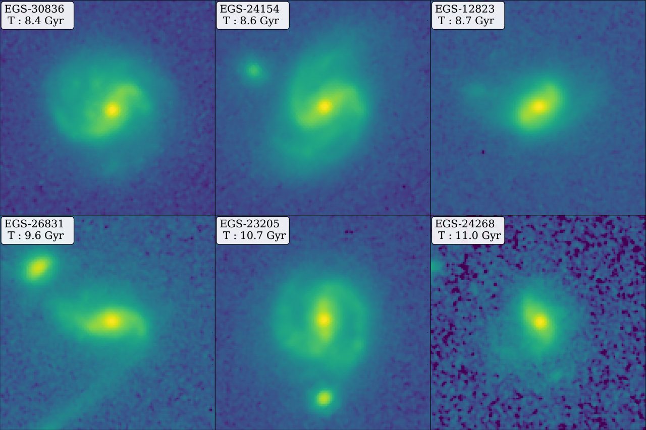 De nouvelles photos du télescope James Webb révèlent les deux plus anciennes galaxies semblables à la Voie lactée 3 Images du télescope spatial James Webb montrant six exemples de galaxies barrées, dont deux représentent les temps de recherche quantitativement identifiés et caractérisés les plus élevés à ce jour. Les étiquettes en haut à gauche de chaque figure montrent le temps de recherche de chaque galaxie, allant de 8,4 à 11 milliards d'années (Gyr), lorsque l'univers n'avait que 40% à 20% de son âge actuel. Crédit : NASA/CEERS/Université du Texas à Austin