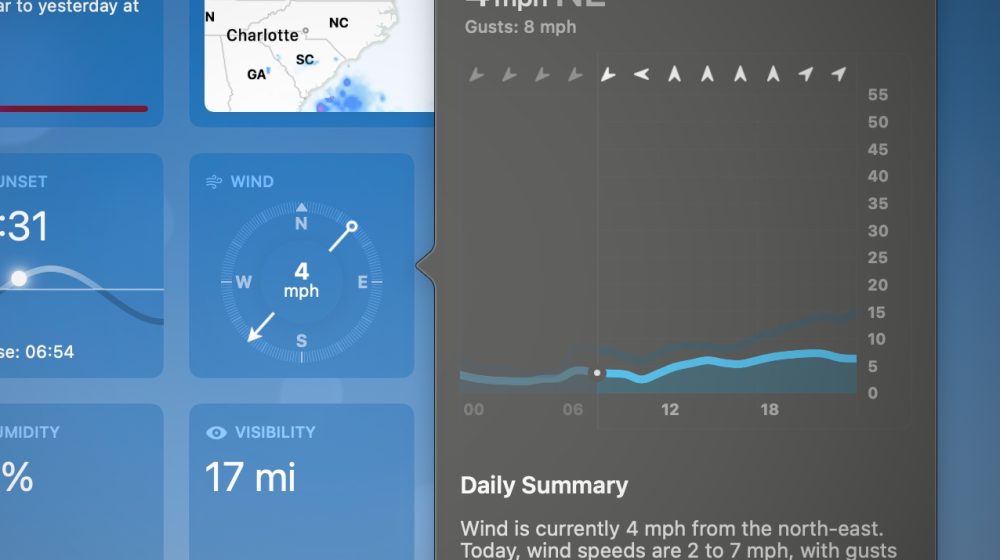 macOS Ventura: Using Apple's Weather app on Mac with elegant visuals, detailed charts & widgets 1673229912 860 macOS Ventura Utilisation de lapplication Meteo dApple sur Mac