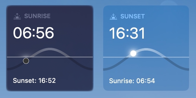 macOS Ventura: Using Apple's Weather app on Mac with elegant visuals, detailed charts & widgets 1673229912 903 macOS Ventura Utilisation de lapplication Meteo dApple sur Mac