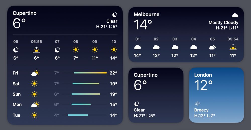 macOS Ventura: Using Apple's Weather app on Mac with elegant visuals, detailed charts & widgets 1673229914 297 macOS Ventura Utilisation de lapplication Meteo dApple sur Mac