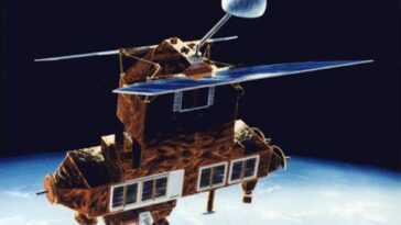 Où Et Quand Erbs Est Il Rentré Aujourd'hui, Le Satellite De