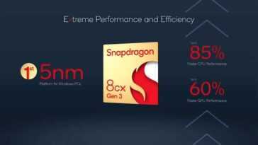 Qualcomm Snapdragon 8cx Gen 4 - Apple M2 Killer en devenir