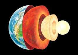 Earth