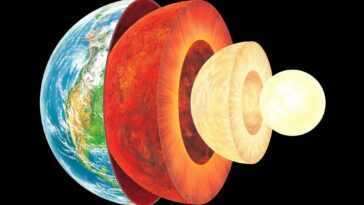 Le Core interne de la Terre pourrait inverser sa rotation 18 Earth