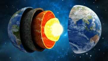Le noyau interne de la Terre a cessé de tourner, quelles sont les conséquences sur la vie humaine ? 21 Le noyau interne de la Terre a cessé de tourner, quelles sont les conséquences sur la vie humaine ?