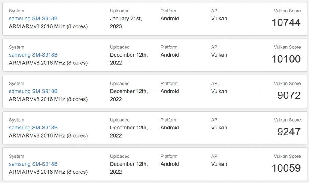 Performances du processeur graphique Samsung Galaxy S23