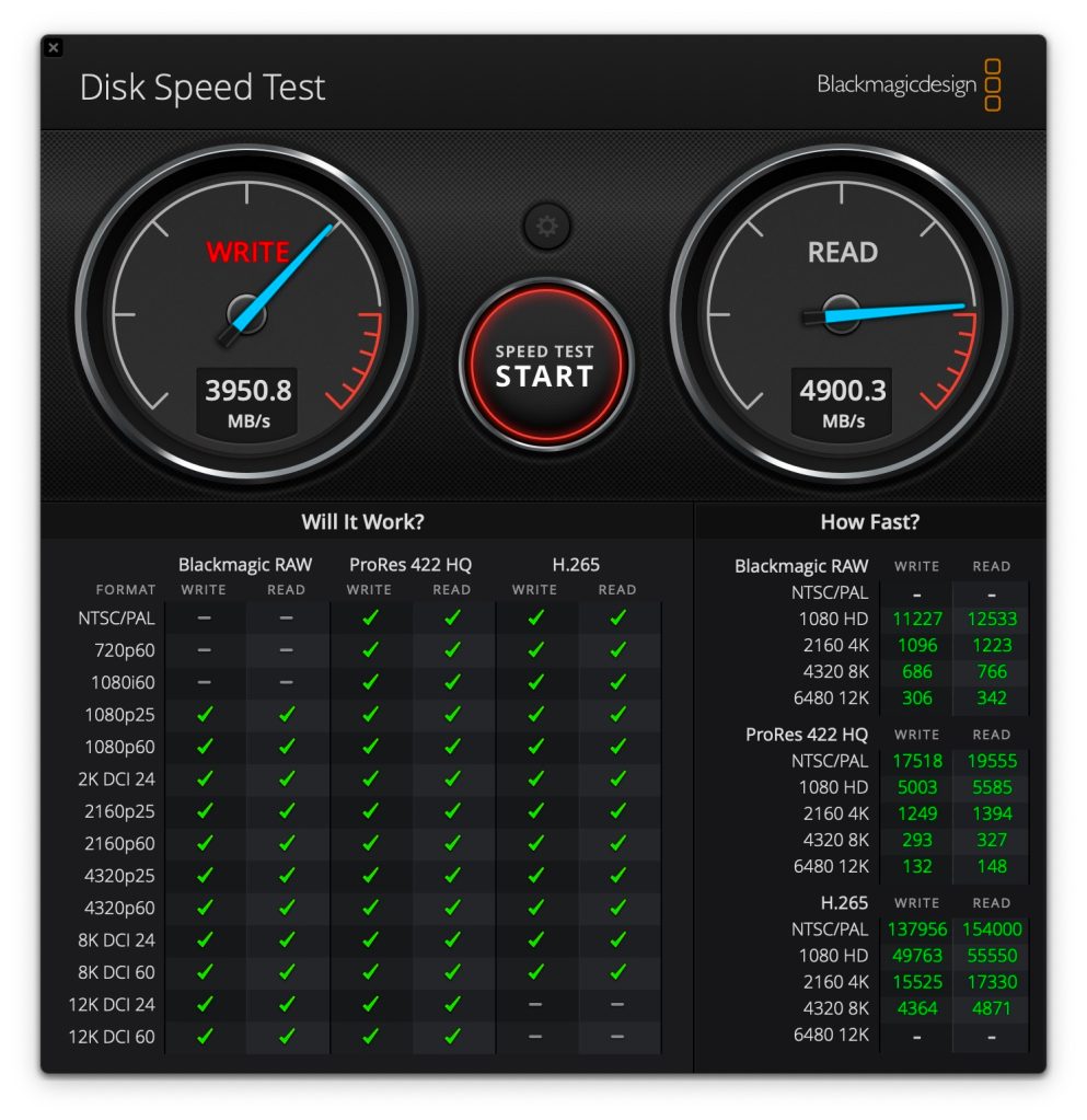 2023 MacBook Pro SSD has performance drop similar to M2 MacBook Air Le SSD du MacBook Pro 2023 a une baisse de