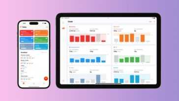 Le tracker de nutrition FoodNoms pour iPhone remanié avec un nouveau design, la synchronisation Apple Health, etc.