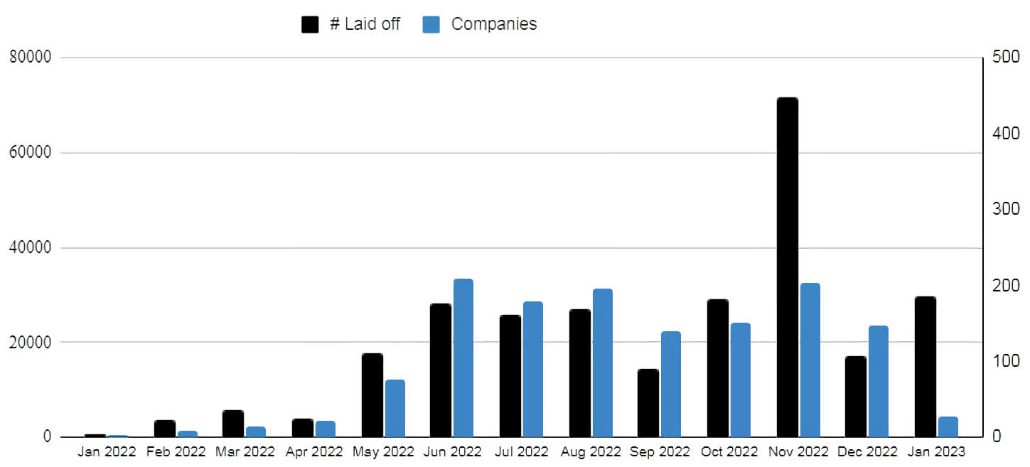 Microsoft accorde à ses salariés américains des congés illimités 2 Microsoft accorde a ses salaries americains des conges illimites
