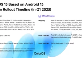 feuille de route coloros 13 pour le premier trimestre 2023