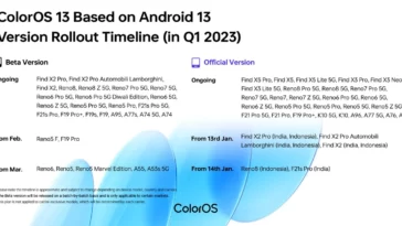 Oppo dévoile le calendrier officiel de déploiement de ColorOS 13 pour le premier trimestre 2023 4 feuille de route coloros 13 pour le premier trimestre 2023