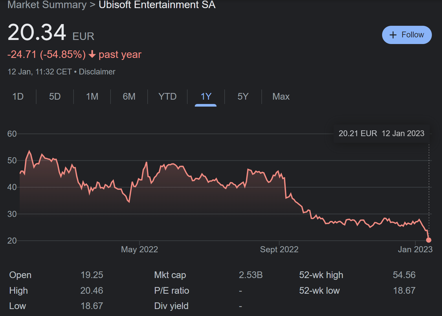 Ubisoft annule quatre autres jeux et retarde Skull & Bones pour la sixième fois en raison de difficultés financières 2 Ubisoft annule quatre autres jeux et retarde Skull Bones