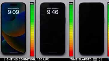 Voici combien l'écran toujours allumé de l'iPhone 14 Pro draine la batterie avec / sans arrière-plan [Video]