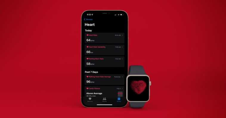 Voici pourquoi le VRC est important et comment pouvez-vous le suivre avec Apple Watch et iPhone 1 Voici pourquoi le VRC est important et comment pouvez-vous le suivre avec Apple Watch et iPhone