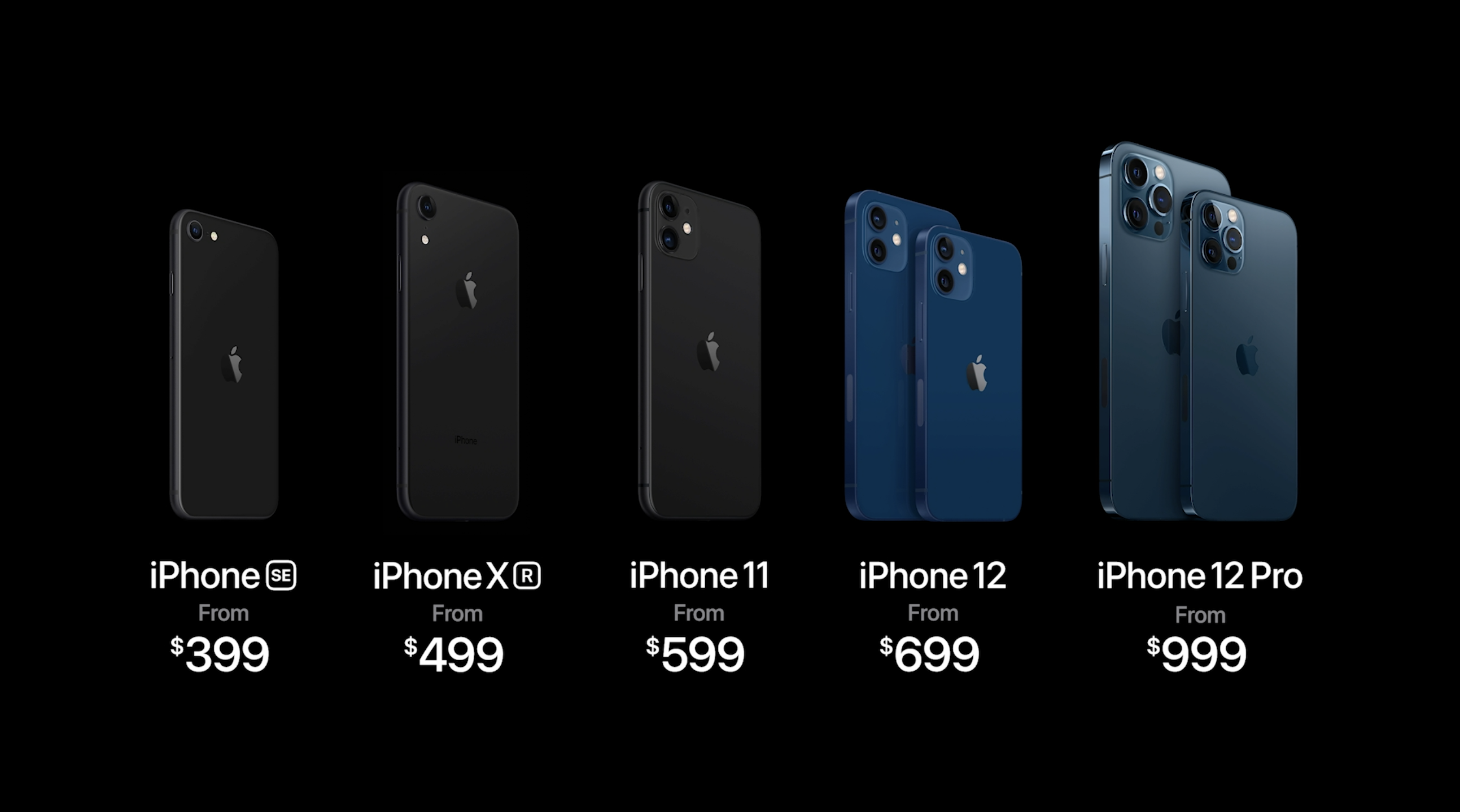 Voici pourquoi l'iPhone 14 Plus est un échec commercial alors qu'il est un bon smartphone Gamme complète d'iPhone 2020