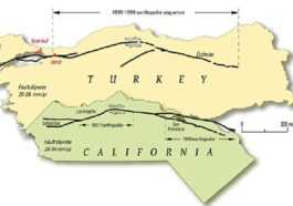 Failles et séismes anatoliens en Turquie, les analogies avec la faille de San Andreas en Californie
