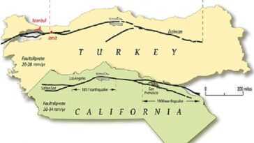 Failles et séismes anatoliens en Turquie, les analogies avec la faille de San Andreas en Californie 23 Failles et séismes anatoliens en Turquie, les analogies avec la faille de San Andreas en Californie