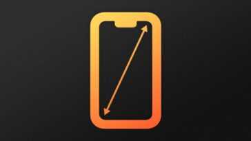 Liste d'affichage iPhone : Taille, résolution, ppi, luminosité pour chaque modèle 16 Liste d'affichage iPhone : Taille, résolution, ppi, luminosité pour chaque modèle