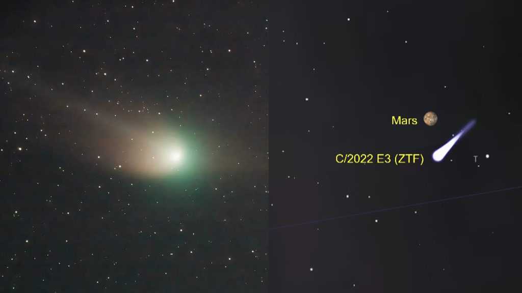 La merveilleuse rencontre entre Mars et la comète de Néandertal : quand les voir ensemble dans le ciel