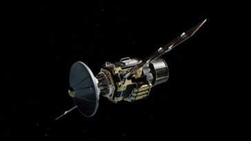 Un satellite expérimental russe explose mystérieusement dans l'espace : des dizaines de débris en orbite 15 Un satellite expérimental russe explose mystérieusement dans l'espace : des dizaines de débris en orbite
