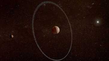 Des scientifiques découvrent un anneau autour d'une planète naine mais ne peuvent pas l'expliquer 6 Scientists discover ring around dwarf planet but can