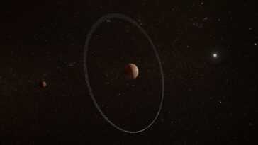 Un anneau mystérieux a été découvert autour de la planète naine Quaoar - il ne devrait pas être là 6 Un anneau mystérieux a été découvert autour de la planète naine Quaoar - il ne devrait pas être là