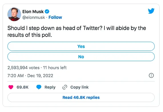 Elon Musk abandonne – a annoncé une date pour quitter son poste de PDG de Twitter 4 Twitter