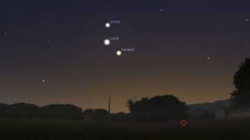 Le 22 février, le croissant de lune danse avec Vénus et Jupiter : quand les voir dans le ciel 22 Le 22 février, le croissant de lune danse avec Vénus et Jupiter : quand les voir dans le ciel