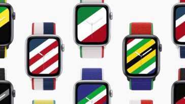 Apple a obtenu un brevet pour un bracelet Apple Watch à changement de couleur, contrôlé par une application 17 Apple a obtenu un brevet pour un bracelet Apple Watch à changement de couleur, contrôlé par une application