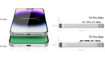 Rumeur: l'iPhone 15 Pro Max aura une bosse d'appareil photo plus petite, des lunettes plus fines, plus 4 Rumeur: l'iPhone 15 Pro Max aura une bosse d'appareil photo plus petite, des lunettes plus fines, plus