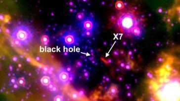 Un objet mystérieux est sur le point d'être aspiré dans le trou noir au centre de notre galaxie 24 Un objet mystérieux est sur le point d'être aspiré dans le trou noir au centre de notre galaxie