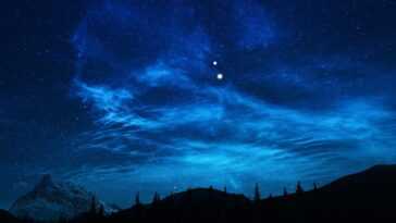 Avez-vous vu deux lumières brillantes dans le ciel ? C'est Jupiter et Vénus qui font le show : ne les manquez pas ce soir 23 Avez-vous vu deux lumières brillantes dans le ciel ? C'est Jupiter et Vénus qui font le show : ne les manquez pas ce soir