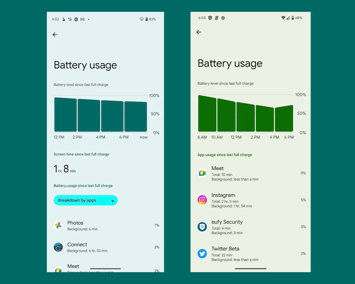Écran à l'heure sur Android 14