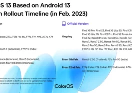 Téléphones Oppo éligibles à Android 13 en février 2023