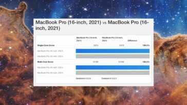 John Poole explique pourquoi l'achat d'un Mac l'a incité à créer Geekbench - et pourquoi il est toujours d'actualité 14 John Poole explique pourquoi l'achat d'un Mac l'a incité à créer Geekbench - et pourquoi il est toujours d'actualité