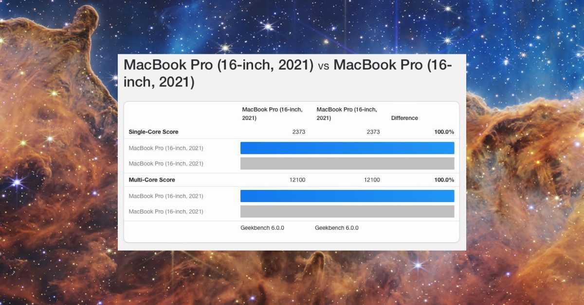 John Poole explique pourquoi l'achat d'un Mac l'a incité à créer Geekbench - et pourquoi il est toujours d'actualité