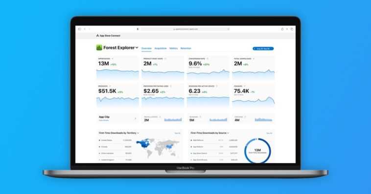 App Store Connect permet désormais aux développeurs d'utiliser des benchmarks de groupes de pairs pour les métriques 1 App Store Connect permet désormais aux développeurs d'utiliser des benchmarks de groupes de pairs pour les métriques