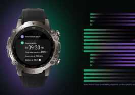 ChatGPT Amazfit smartwatch