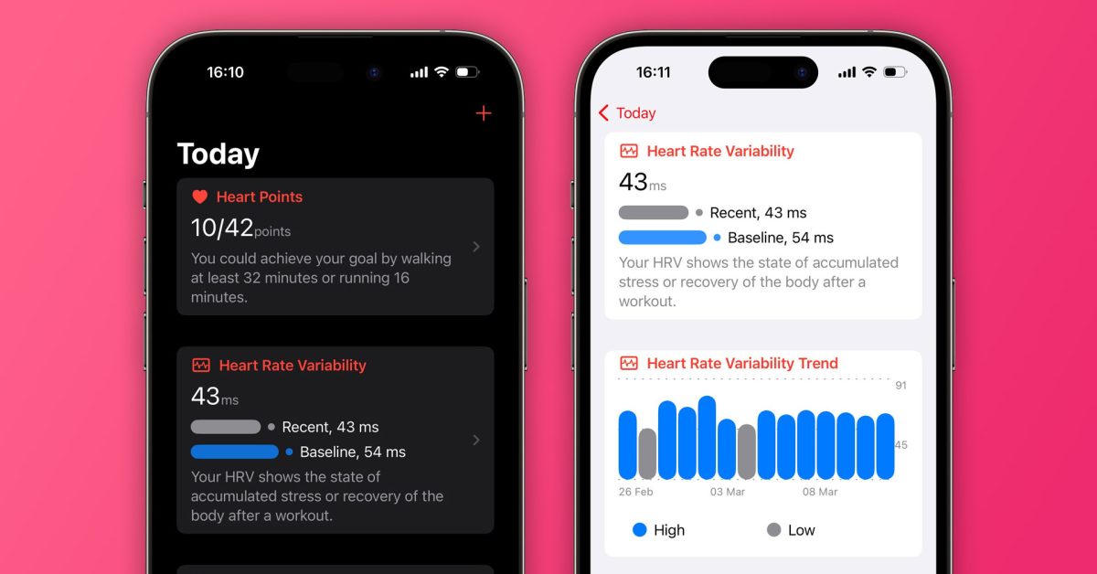 CardioBot peut désormais mesurer les niveaux de stress en fonction des données de votre Apple Watch